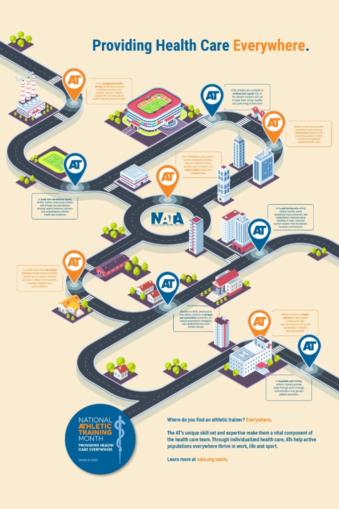 SWATA – Southwest Athletic Trainers' Association